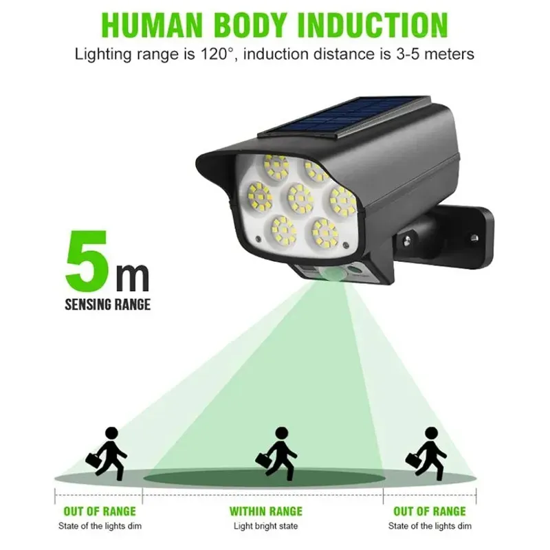LED Motion Solar Sensor Light 63 LED Black Outdoor Security Flood Lamp 2-Pack view 10