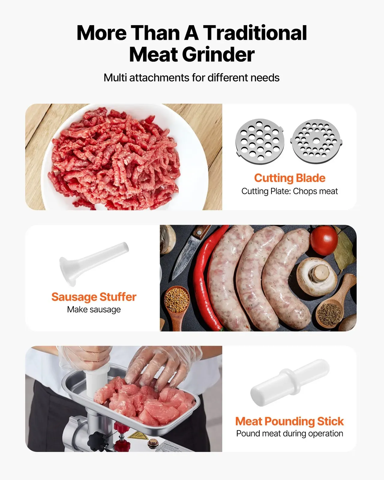 Commercial Electric Meat Grinder, Stainless Steel, 2.04 kg/Min, Sausage Stuffer view 4