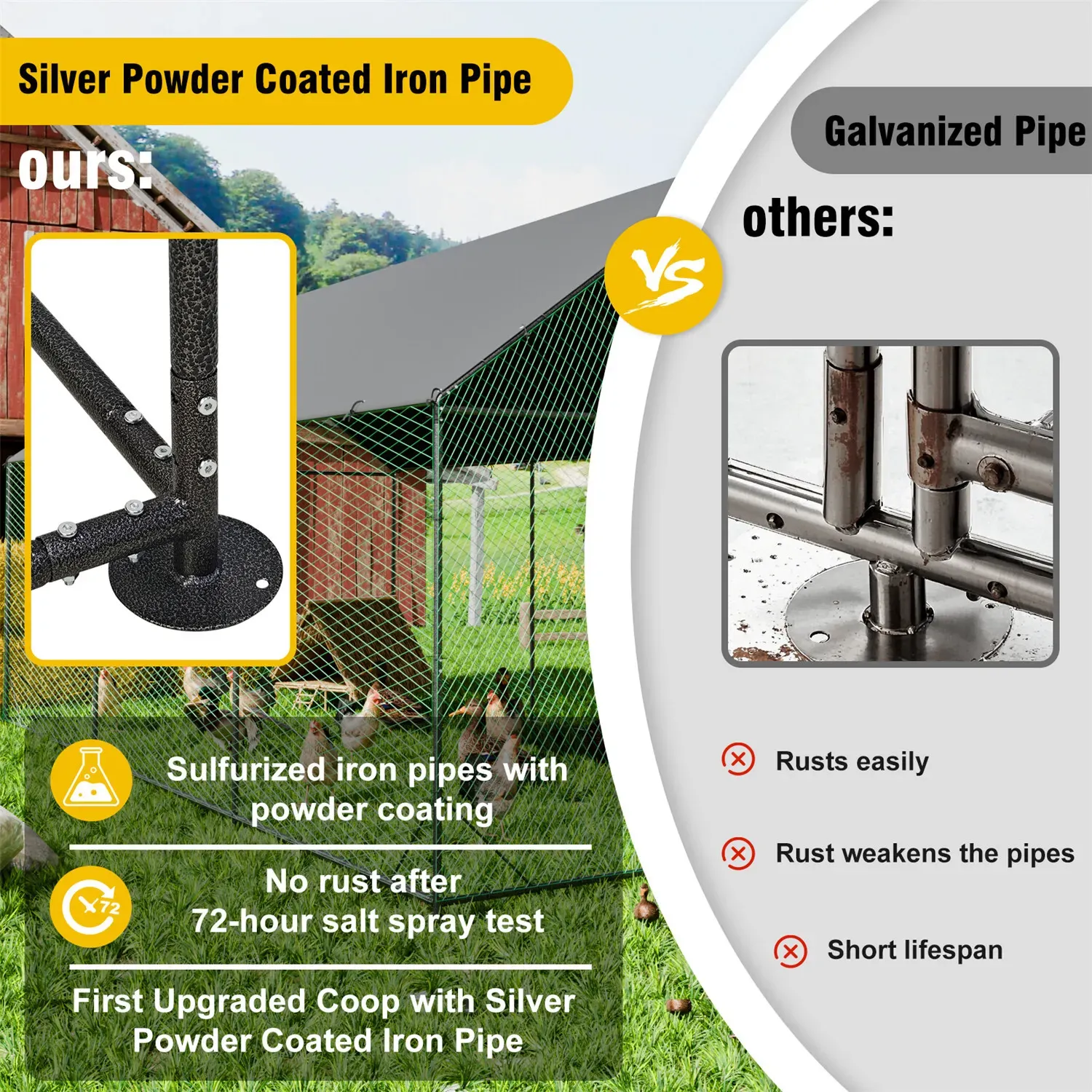 Heavy Duty XL Metal Walk-In Chicken Run with Cover, 276x405x300cm, Black view 4
