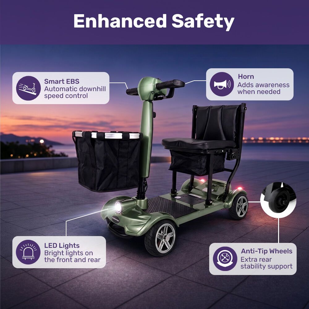 EQUIPMED SmartPacer+ Ultra-Lightweight Mobility Scooter w/ Li-ion Battery view 12