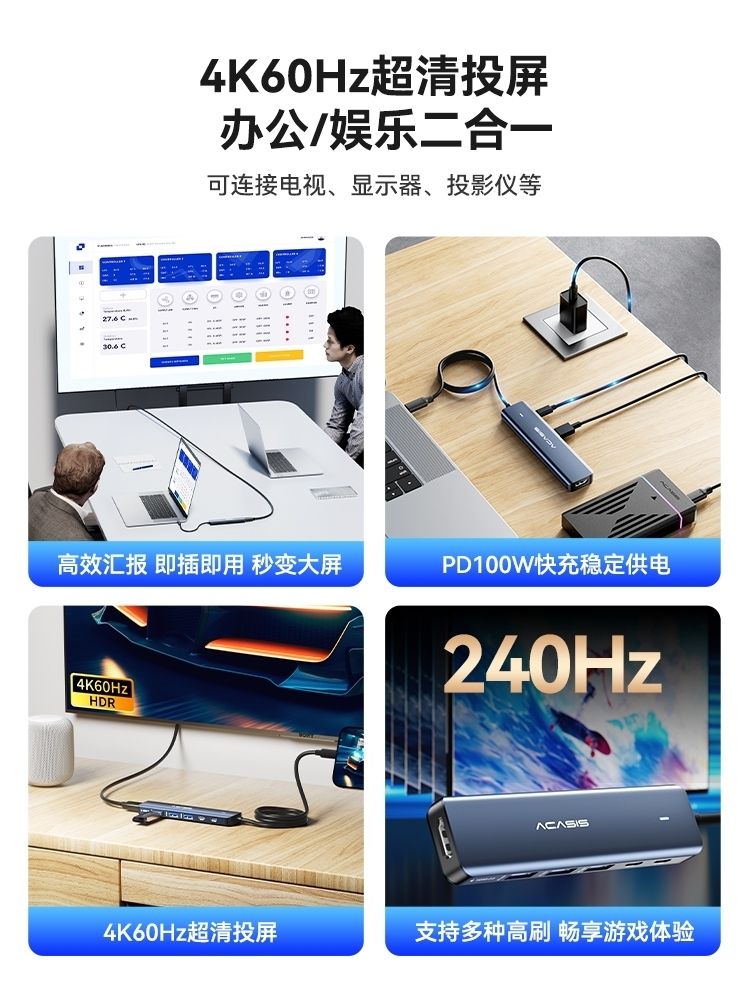 ACASIS DS9901 6-in-1 USB-C Hub: 4K HDMI, 3x USB-A 3.0, USB-C x 1 100W PD x 1 view 5