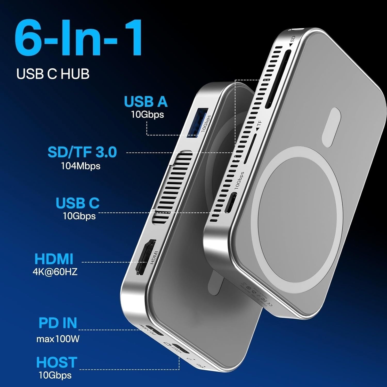 ACASIS EC1401 SSD+ 6-in-1 USB-C Docking Hub 10Gbps HDMI 4K 60Hz view 2