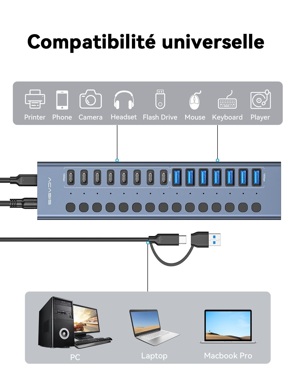 ACASIS HB16PRO 16-Port USB 3.2 10Gbps 12V/8A Powered 8 x USB-A + 8 x USB-C view 5