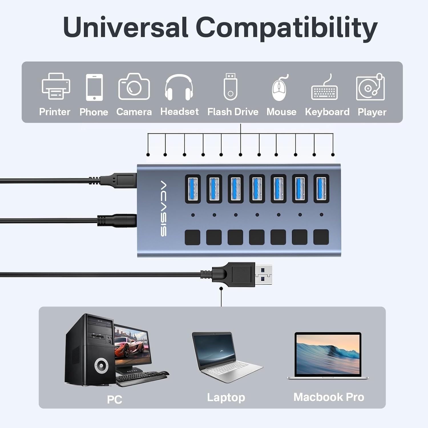 ACASIS HS-707MG-10G 7-in-1 USB 3.2 Gen2 10Gbps Docking Hub w AC for PC Laptop view 2