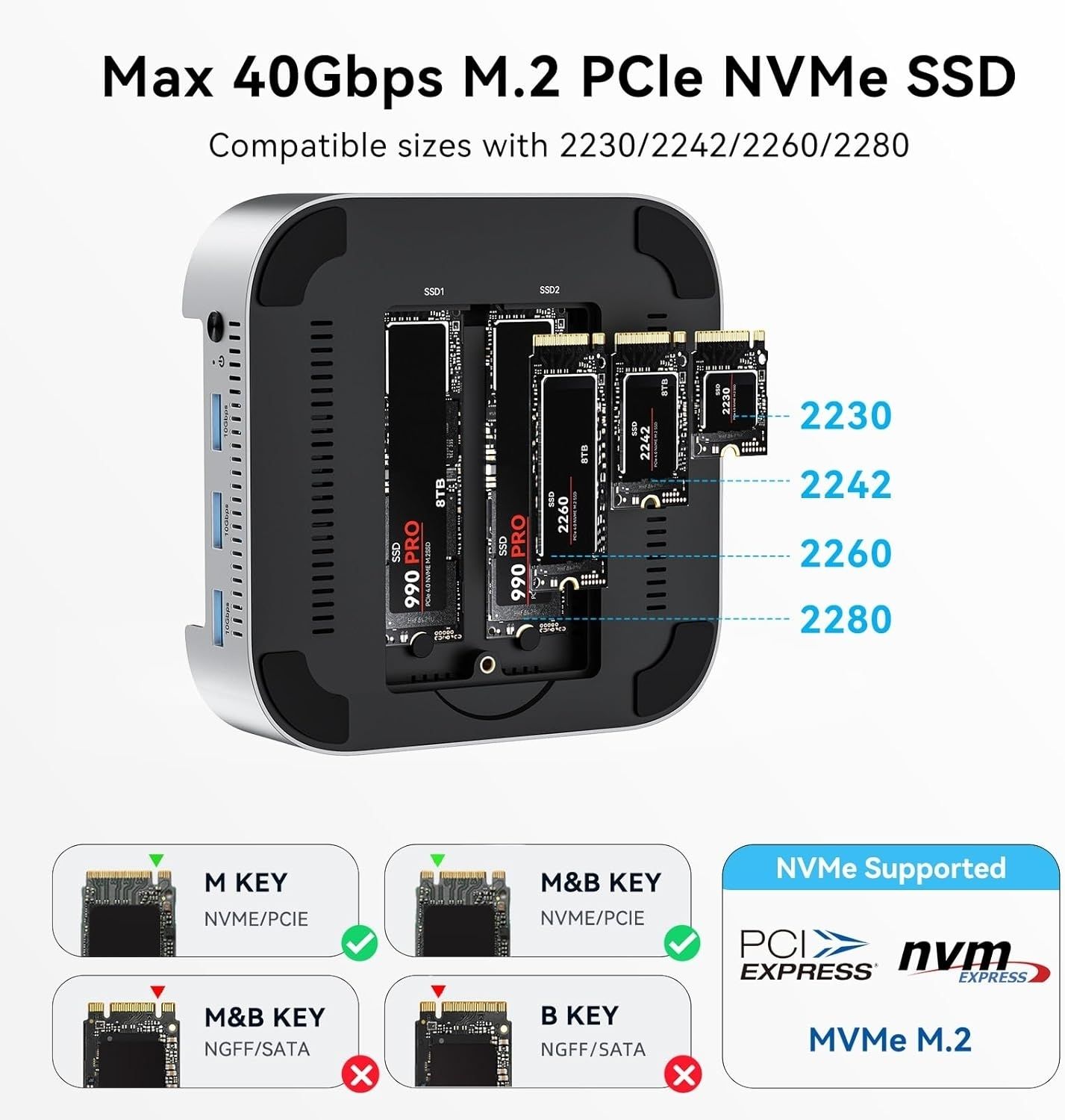 ACASIS M001PRO 14-in-1 Mac Mini Docking Station USB4 40Gbps Dock Dual 4K60Hz view 2
