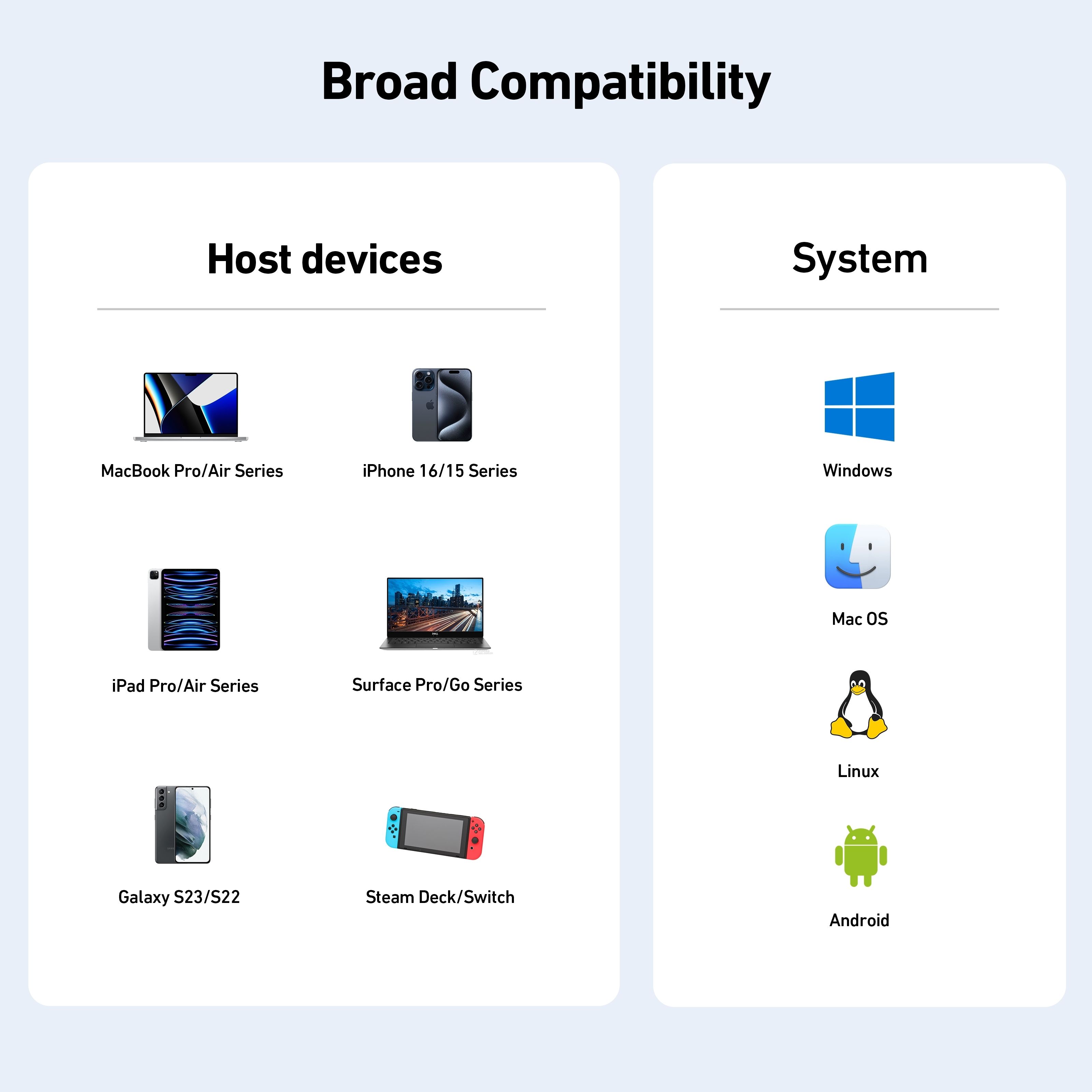 BENFEI 000391GY USB C to HDMI 4K@60Hz, 10Gbps USB-A, 100W Power Delivery view 5