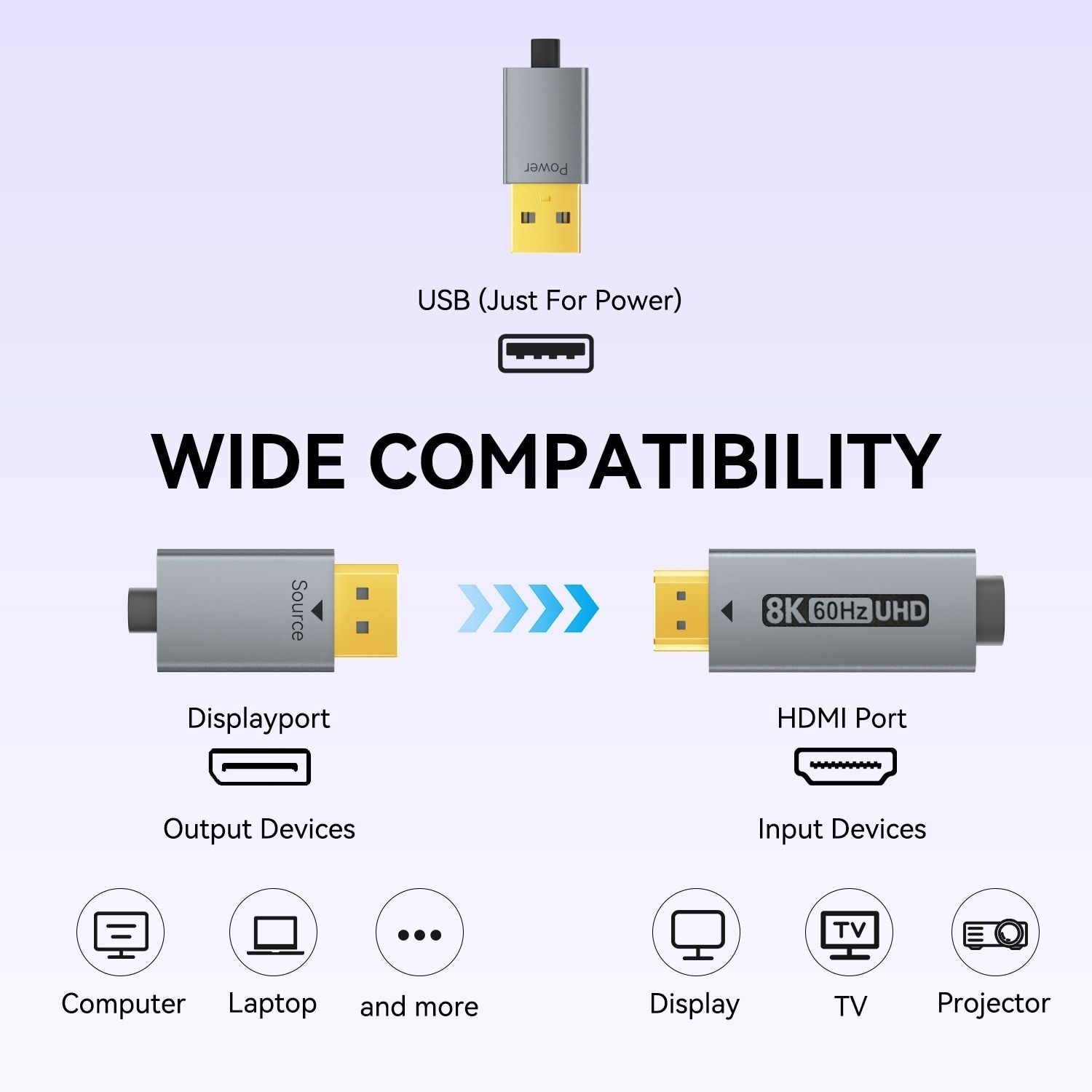 BENFEI 000419GY 8K DisplayPort V1.4 to HDMI V2.1 Aluminum Shell view 6
