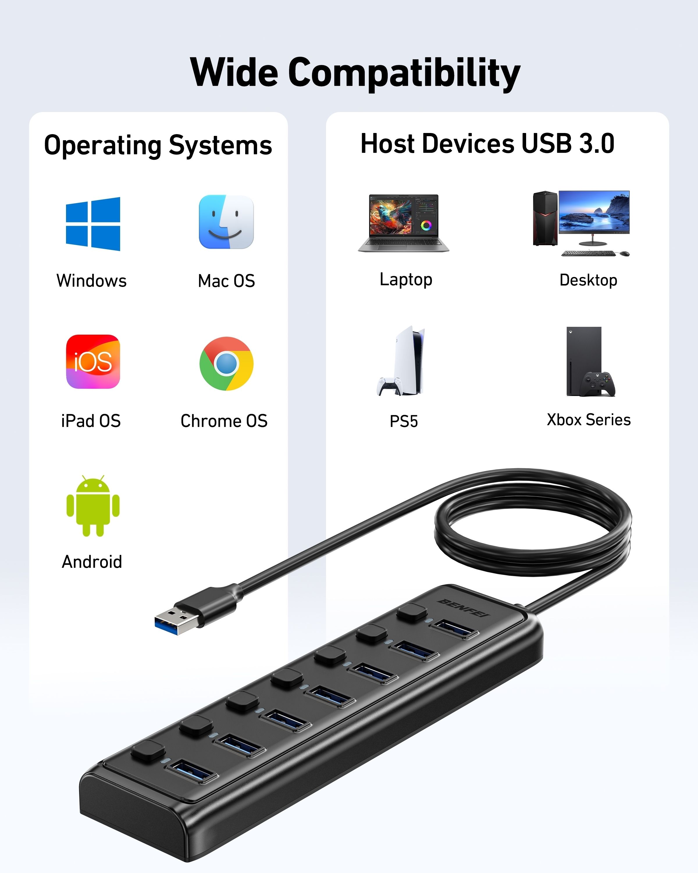 BENFEI 000425BK USB3.0 to 7 Port USB3.0 HUB (Black) view 4