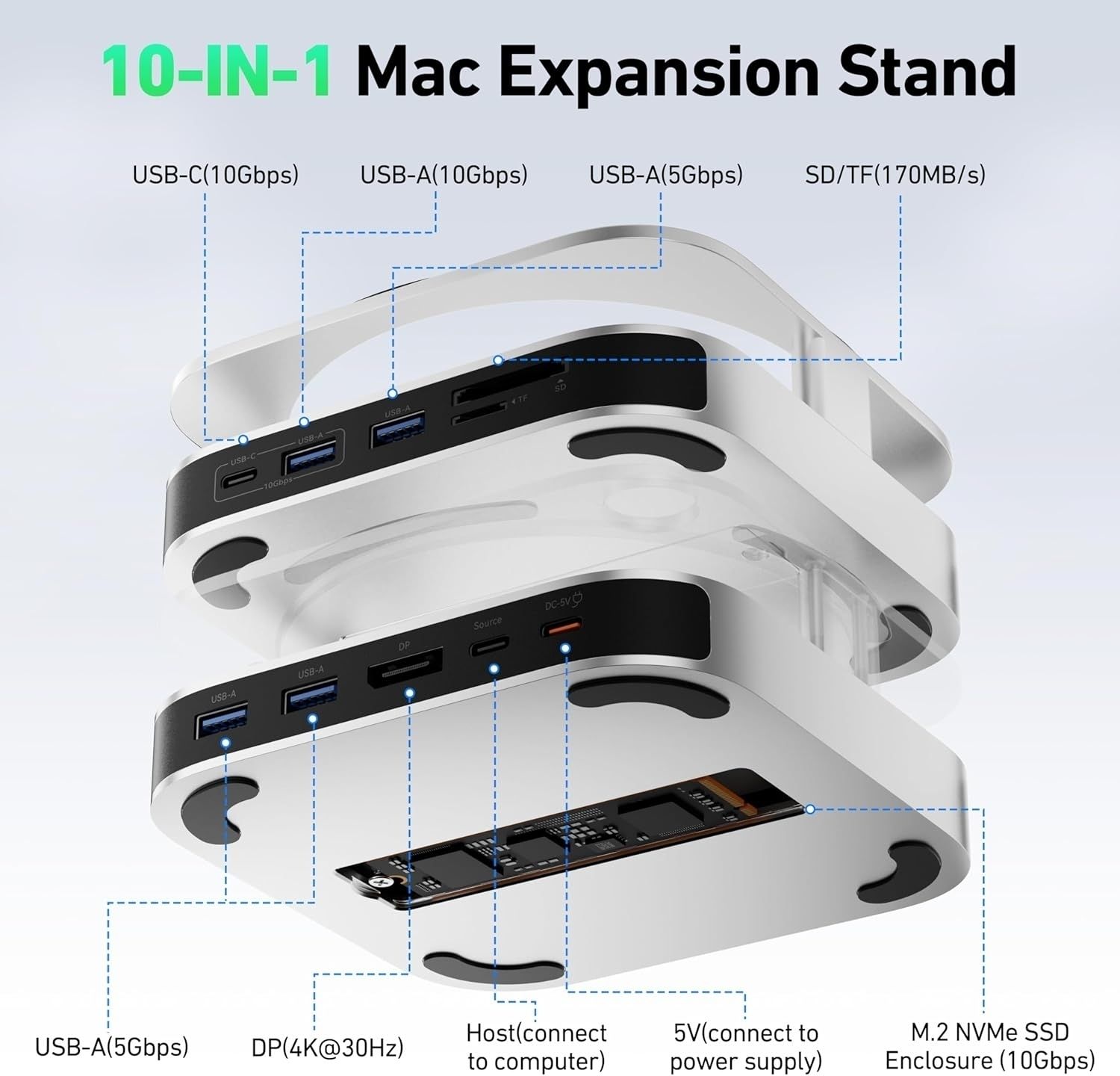 BENFEI 000438GY 10 in 1 USB-C Docking Station - 10Gbps NVMe SSD Enclosure + 4K DP
