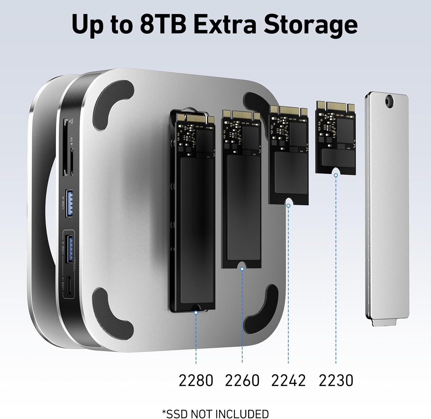 BENFEI 000438GY 10 in 1 USB-C Docking Station - 10Gbps NVMe SSD Enclosure + 4K DP view 4