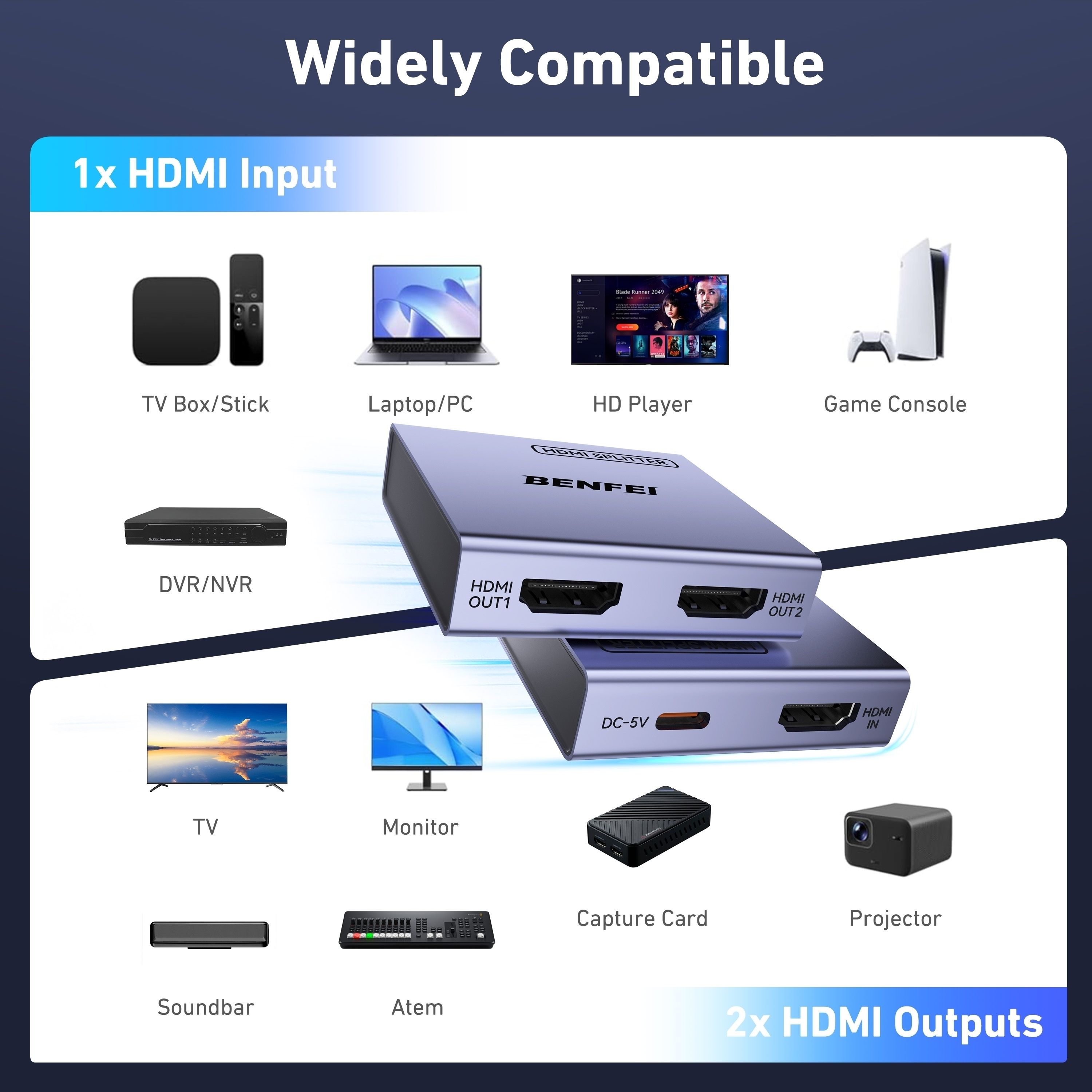 BENFEI 000447GY HDMI Splitter 1-In 2-Out 4K@60Hz view 7