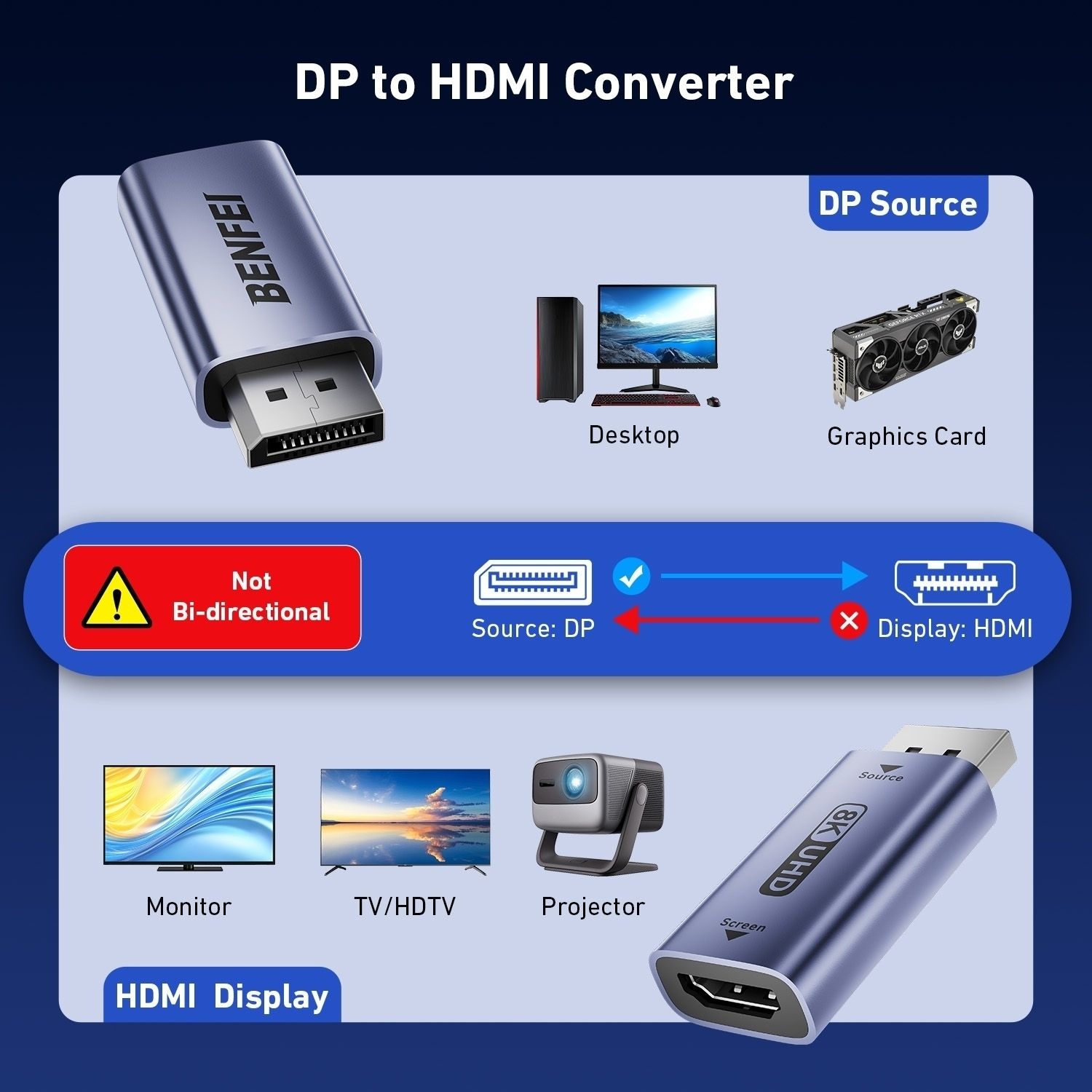BENFEI 000457GY DP Male to HDMI Female Adapter 8K/60Hz Nickel/Nickel Aluminum view 5