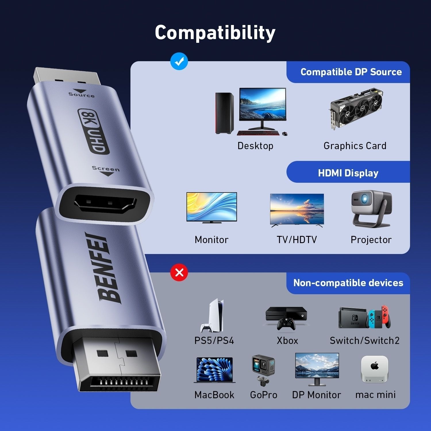 BENFEI 000457GY DP Male to HDMI Female Adapter 8K/60Hz Nickel/Nickel Aluminum view 6