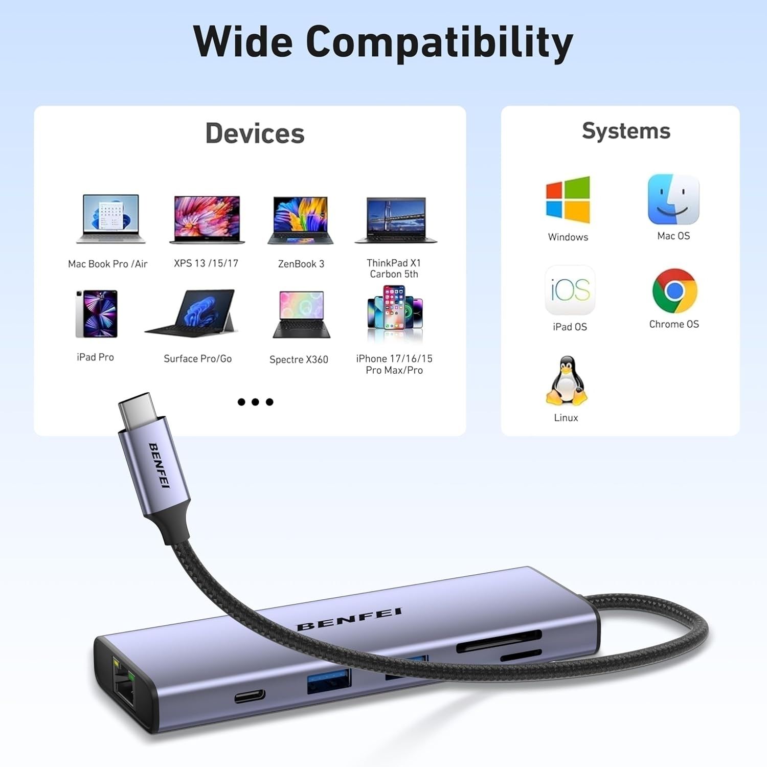 BENFEI 000495GY 10-in-1 USB C Hub 4K HDMI + RJ45 + 100W PD + USB-C + USB x 4 view 9
