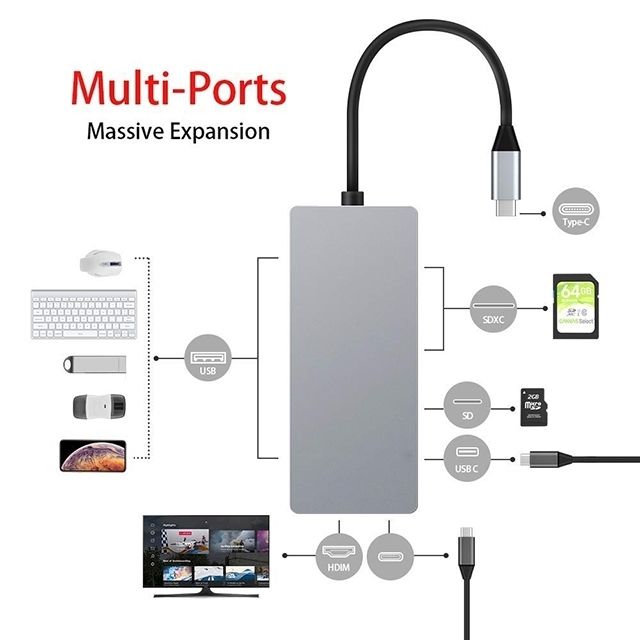 INTACT 9845T 11-in-1 USB-C Adapter HDMI/USB3.0*2/USB2.0*3/TypeC/SD*2/TF/ USB-C PD view 6
