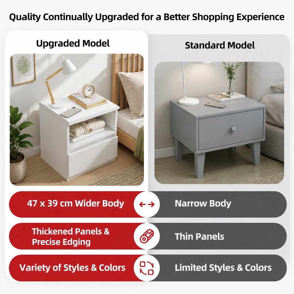 HYGGO Bedside Table Drawer Nightstand Warm White Open Storage Compact 47cm Modern view 3