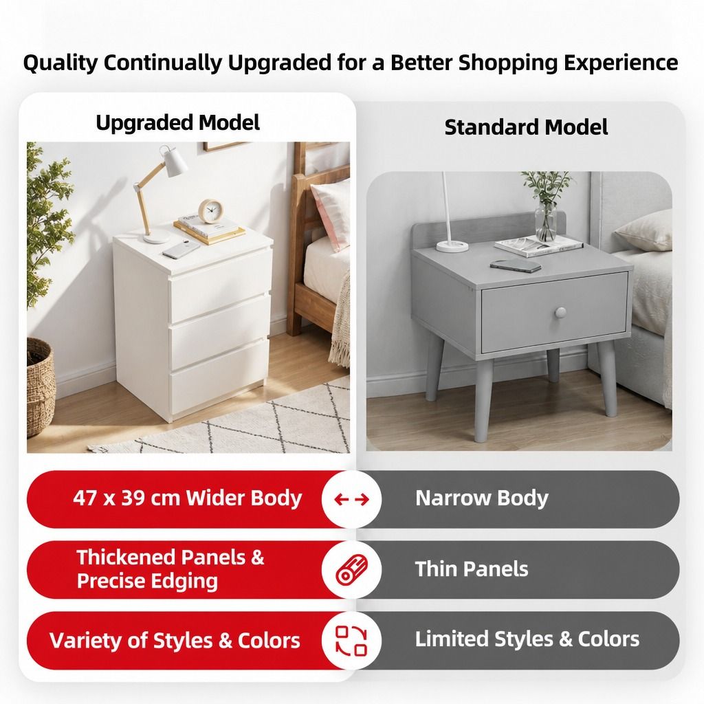 HYGGO Bedside Table Drawer Nightstand Warm White Triple Drawer Finger Pull Modern view 3