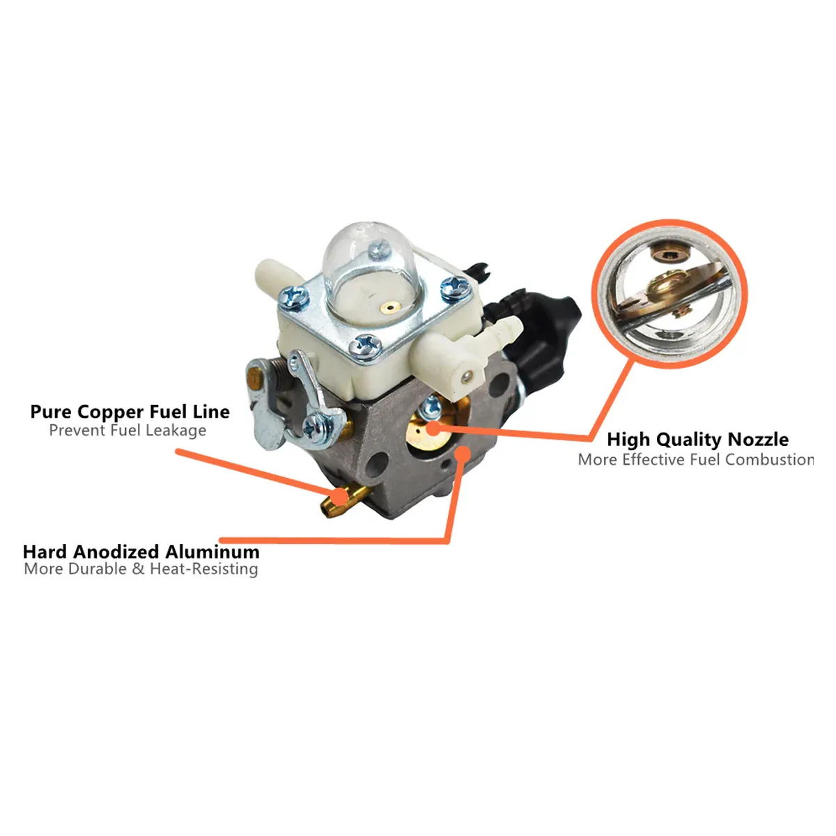 Carburetor For SH56 SH86 SH56C SH86C BG86 BG86C BG86CE BG86Z Engine Repair Tool view 8