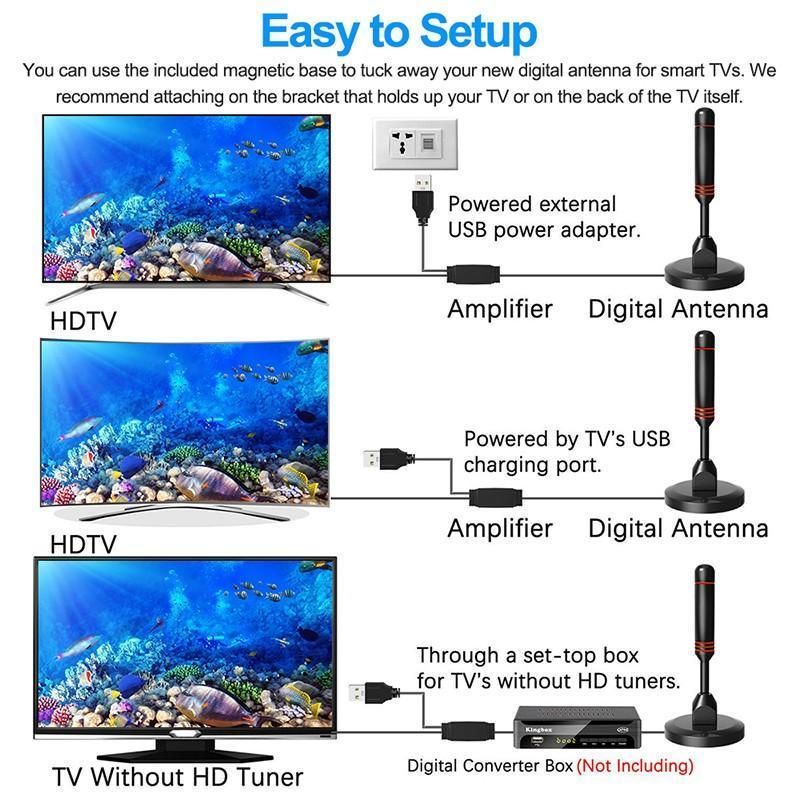 Digital Tv Antenna 300 Mile Indoor Outdoor Hd Tv Aerial Amplifier Signal Booster view 9