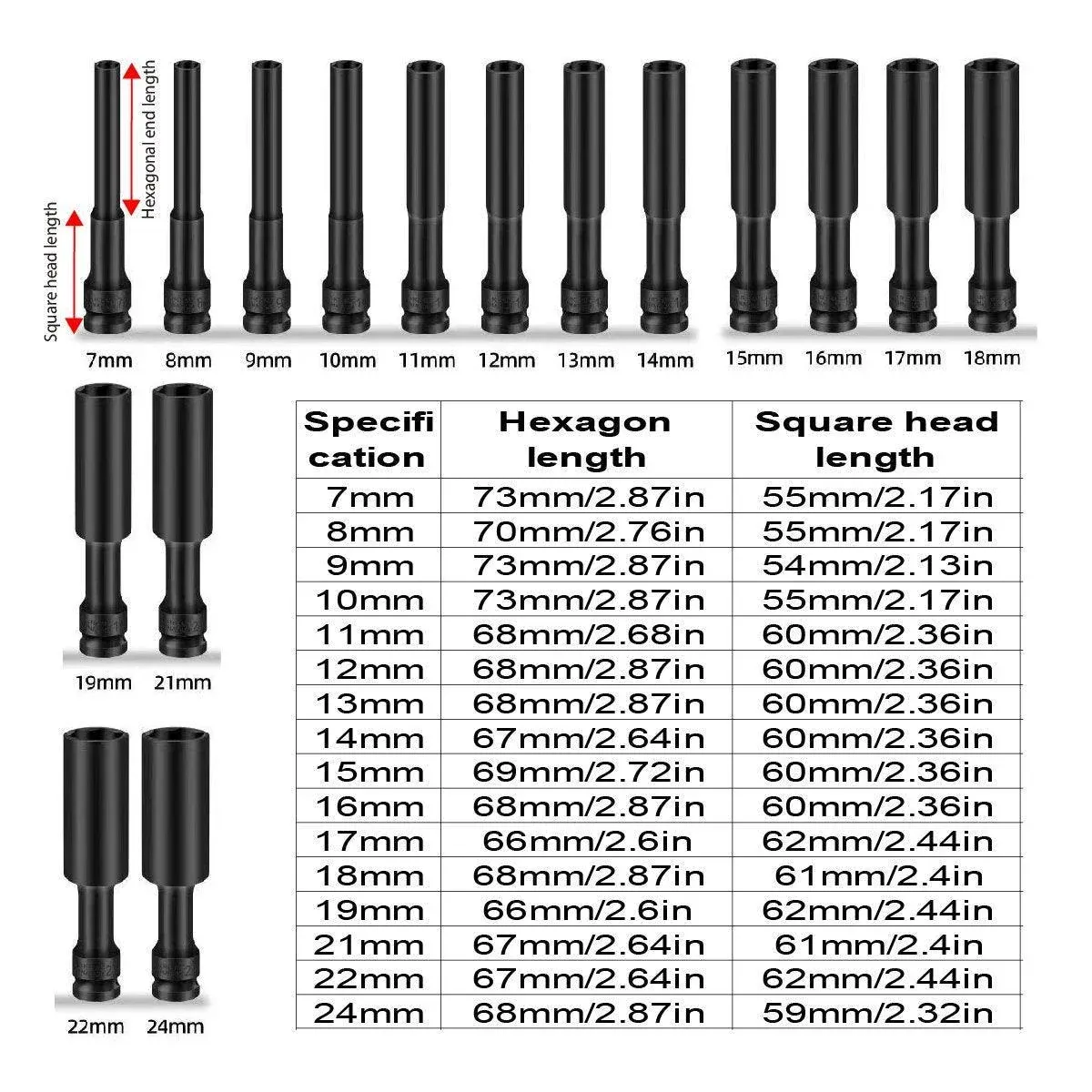 Hexagonal Socket Adapter Set for Electric Impact Wrench Power Drill Socket view 4