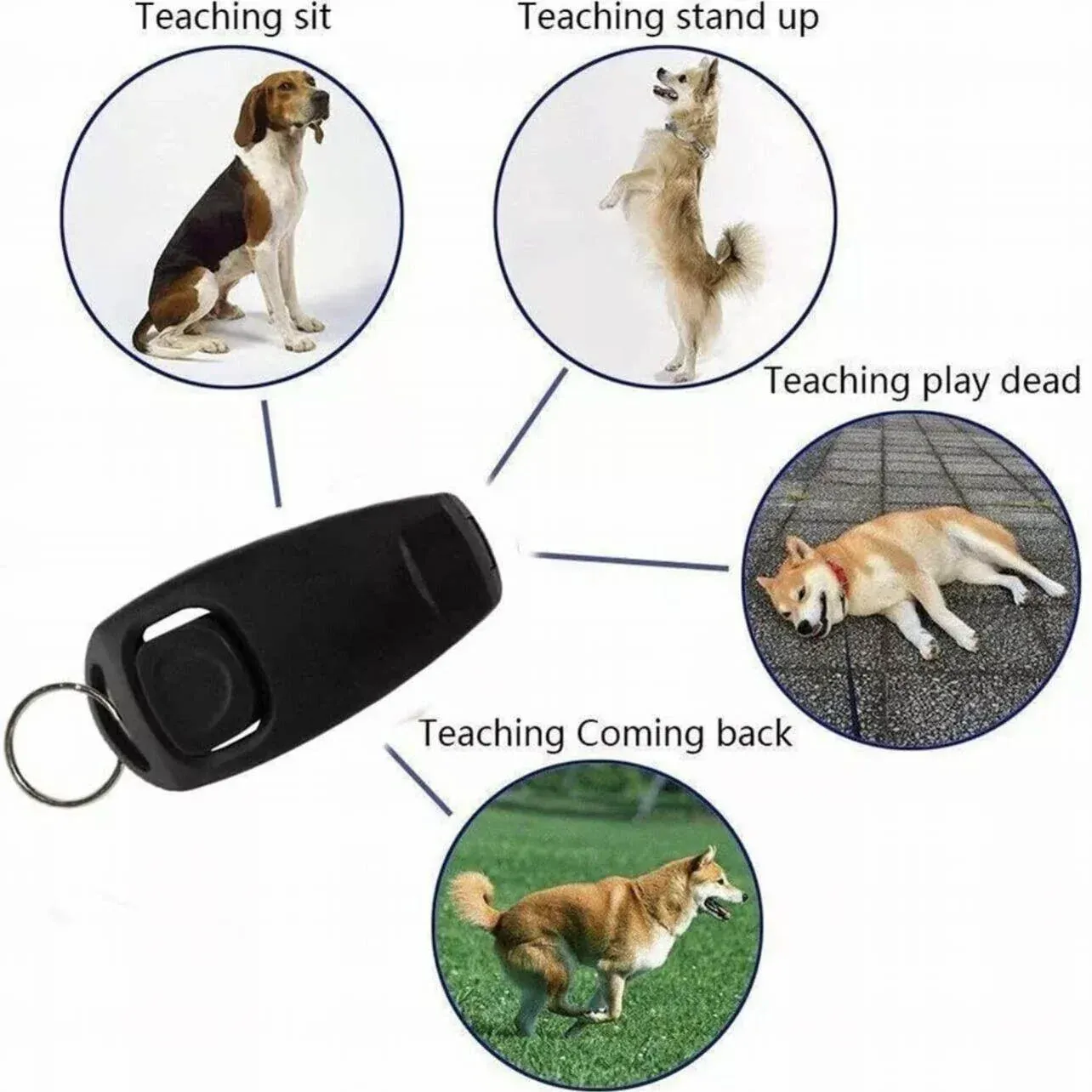 Dog Whistle and Clicker Set for Training Stop Barking Obedience Tool Combo - Green view 8