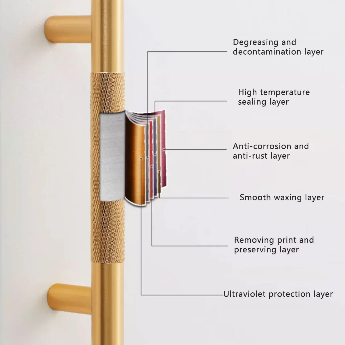 Light Luxury Cabinet Handle Full Copper Gold Straight Knurled Drawer Door Pull view 11