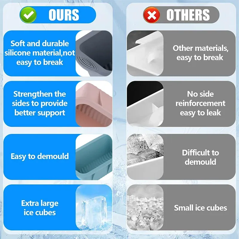 2pcs Large Capacity Ice Cube Tray Mold Rectangle Silicone Ice Grid Maker view 6