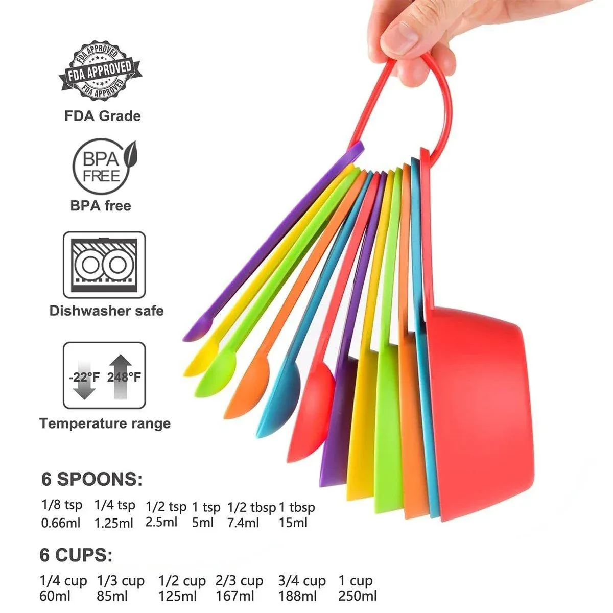 12PCS Plastic Measuring Spoon and Cup Set Baking Tools for Cake Milk Powder view 5