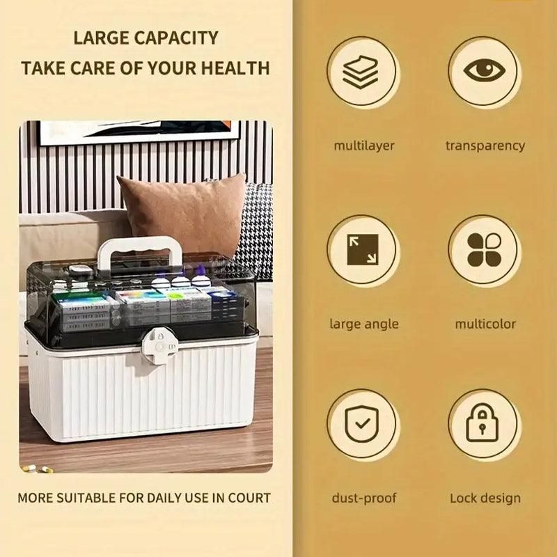 Large Capacity Medicine Cabinet Multi Layer Storage Box for Household First view 7