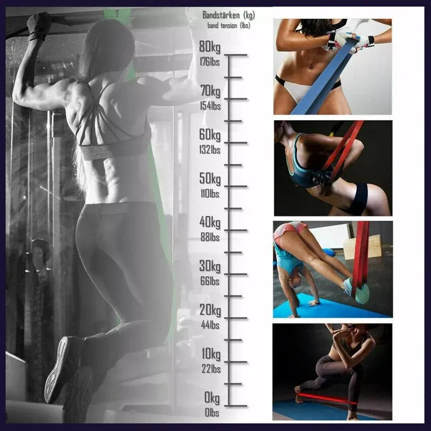 Heavy Duty Resistance Yoga Band Loop Exercise Fitness Workout Band Gym Band view 4