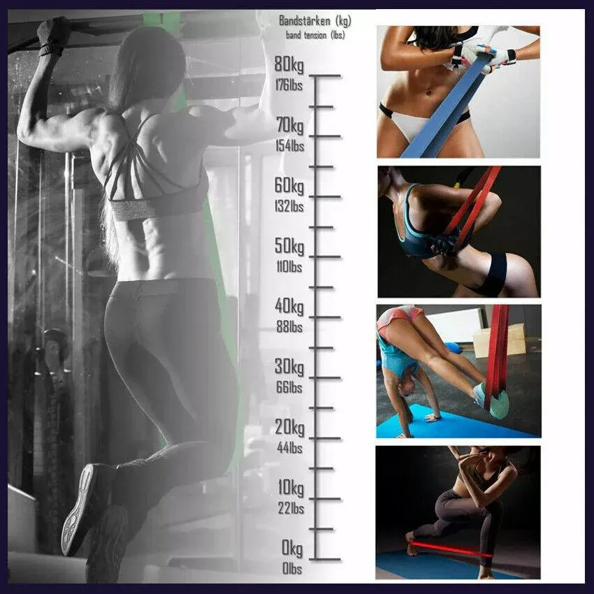 Heavy Duty Resistance Yoga Band Loop Exercise Fitness Workout Band Gym Band view 4