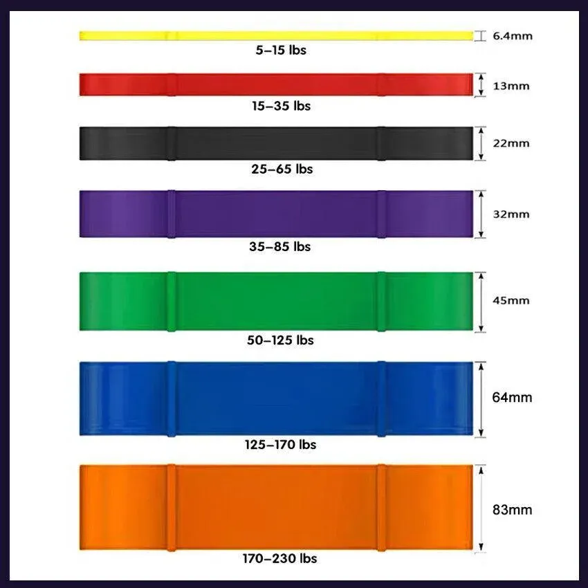 Heavy Duty Resistance Yoga Band Loop Exercise Fitness Workout Band Gym Band view 7