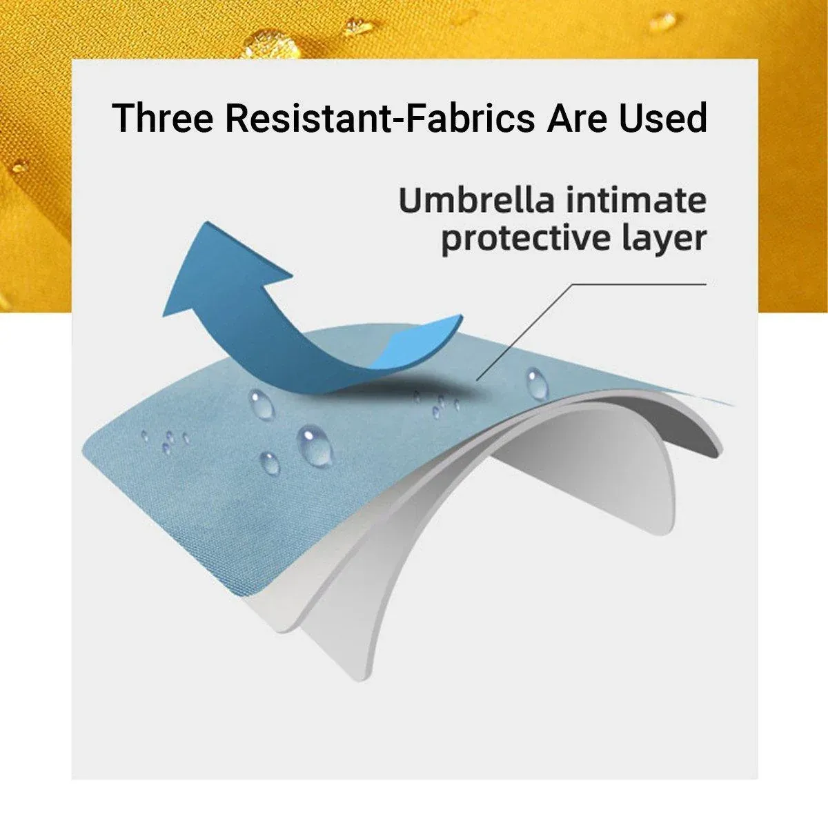 Waterproof Four Corner Pet Raincoats In Large Medium And Small Sizes Are view 10