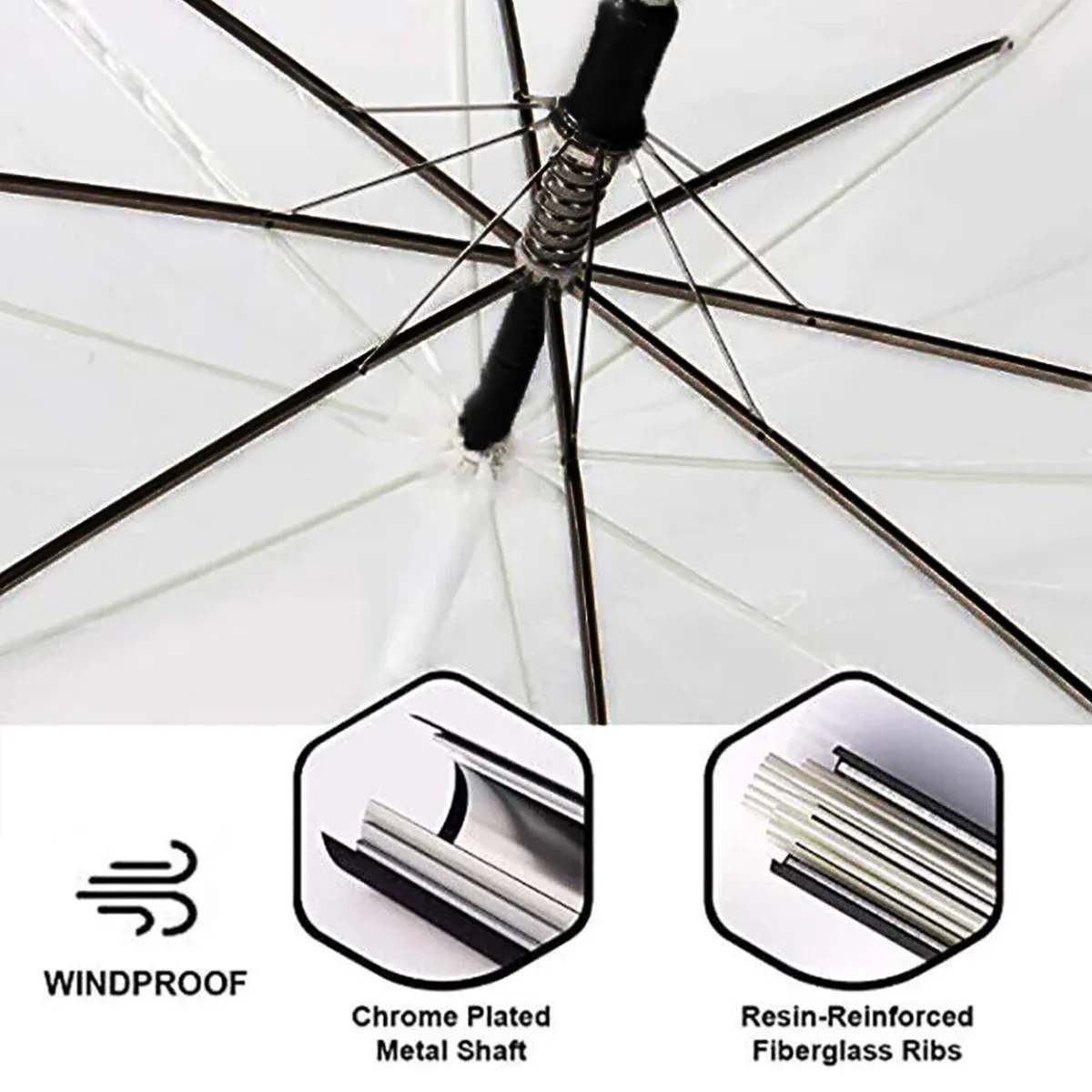Clear Transparent Umbrella Long Handle Auto Open PVC Rain Parasol 71cm view 10