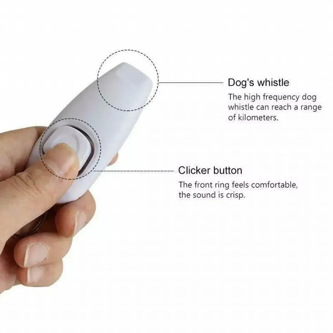 Dog Whistle and Clicker Set for Training Stop Barking Obedience Tool Combo - White view 5