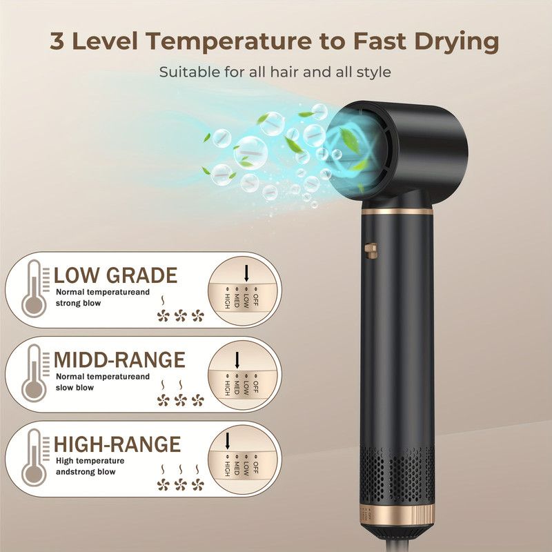 5-in-1 Hair Styler Hot Air Brush with 60000RPM view 3