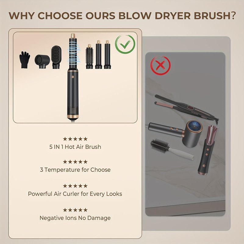 5-in-1 Hair Styler Hot Air Brush with 60000RPM view 7