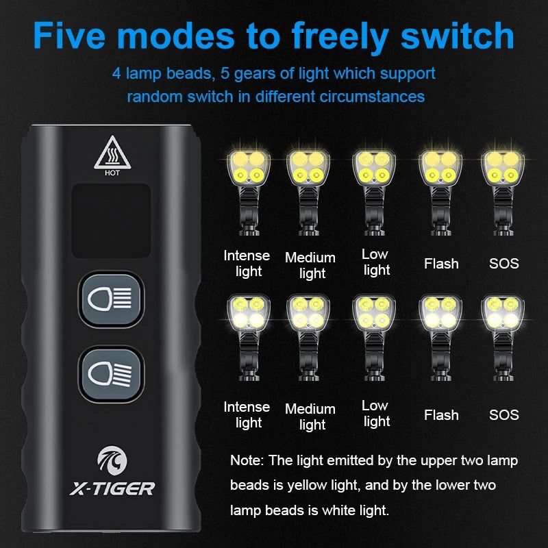6400mAh USB Rechargeable Bike Light Black view 5