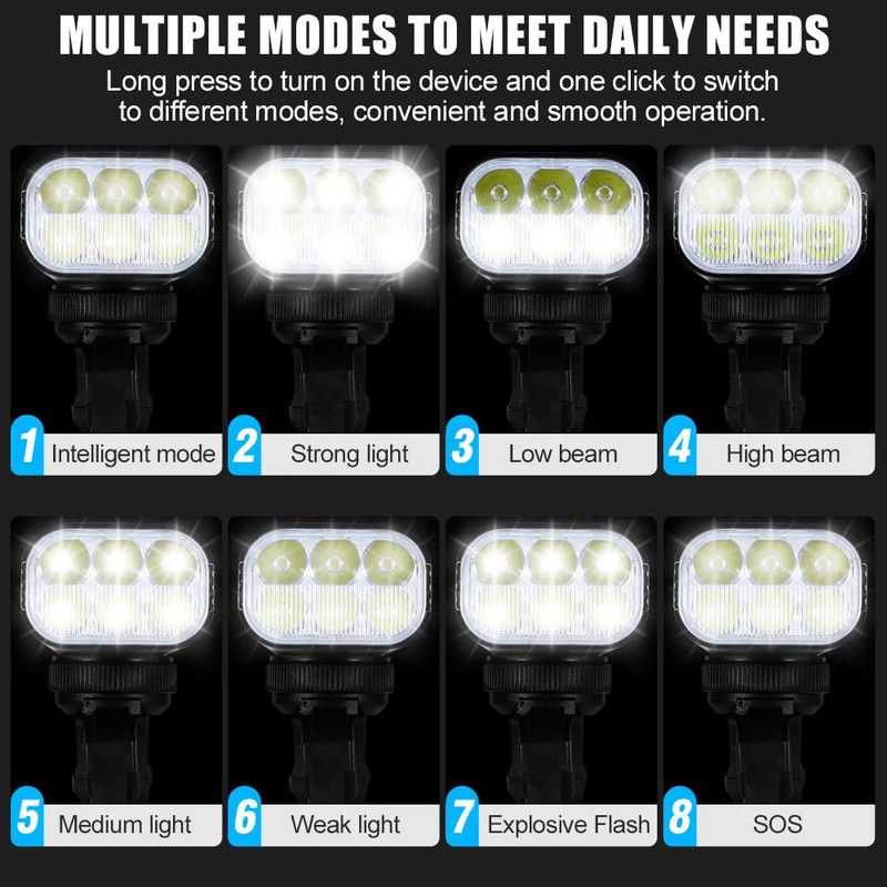 10000 Lumen Smart Bicycle Light Black view 6