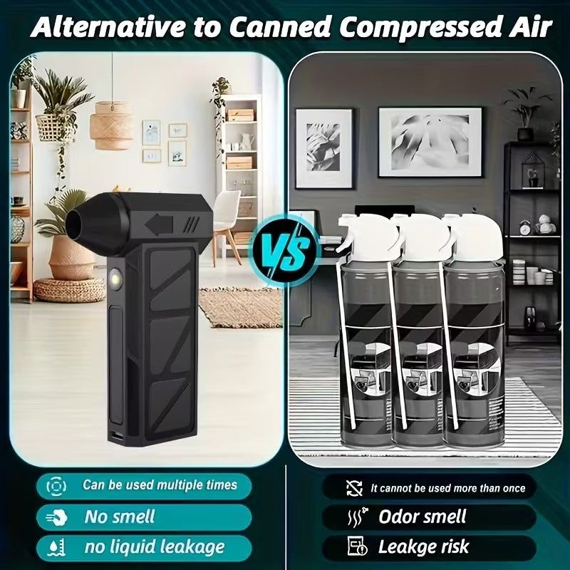 High-Speed Turbo Fan Portable Car Blower view 4