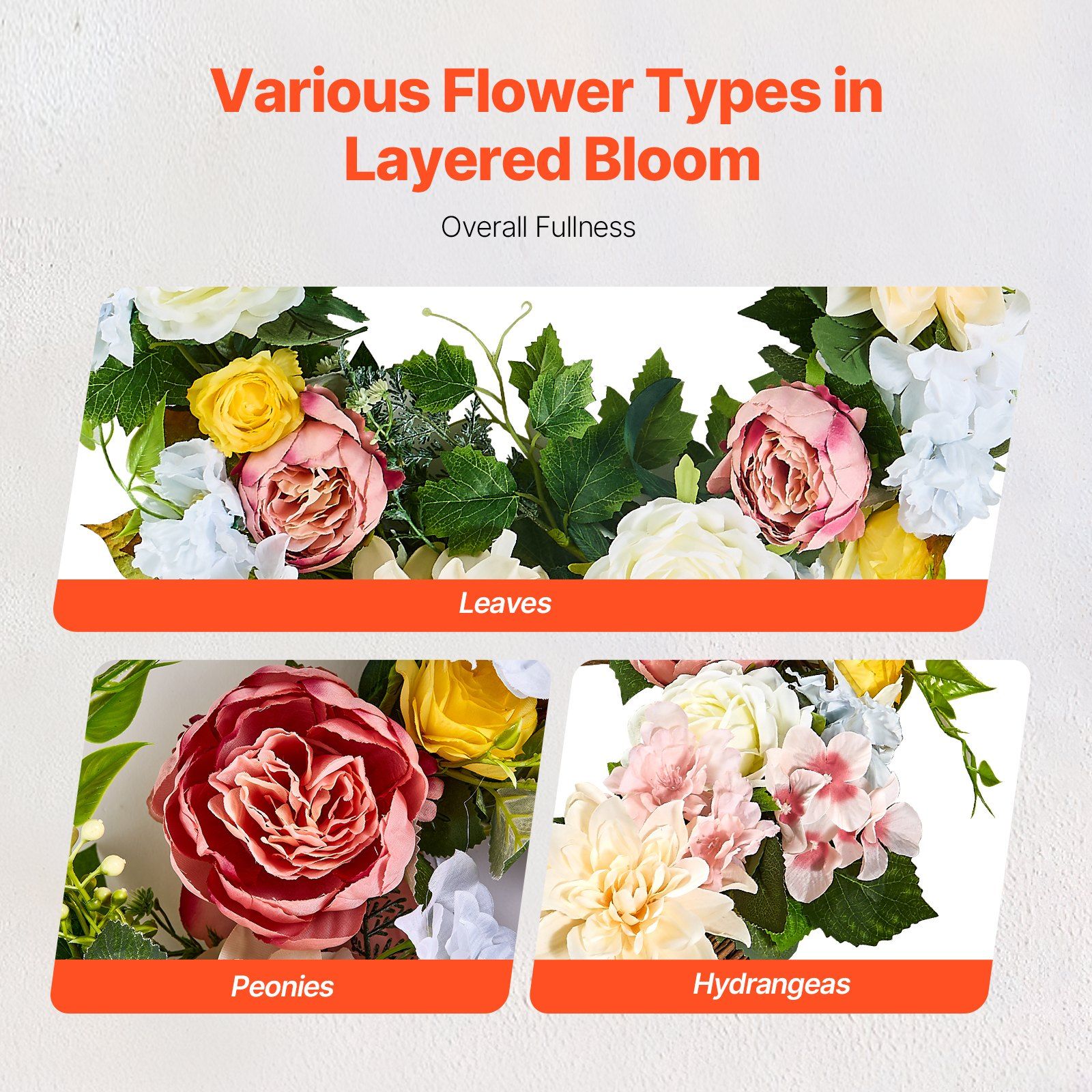 Artificial Decorative Wreath 60.96cm White Pink Yellow Peony Hydrangea Floral view 4