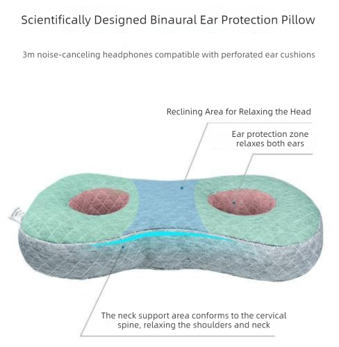 Gray Ear Piercing Pillow for Side Sleepers - 55 x 33 x 9 cm Figure 8 Hollow view 3