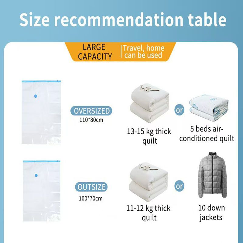 6-Piece Vacuum Storage Bags Set with Hand Pump - Multi-Size Space Saver for Quilts view 6