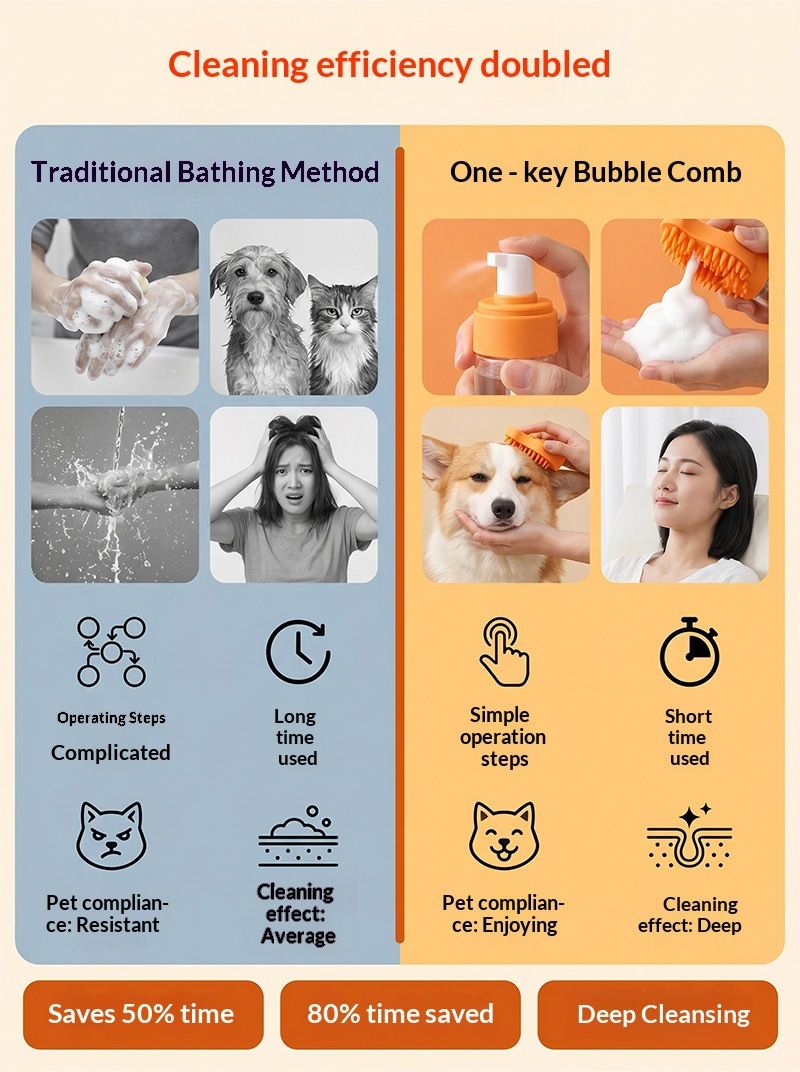 Grey Pet Shampoo Brush Silicone Foaming Massage Comb Dog Cat Bathing Grooming Tool view 8