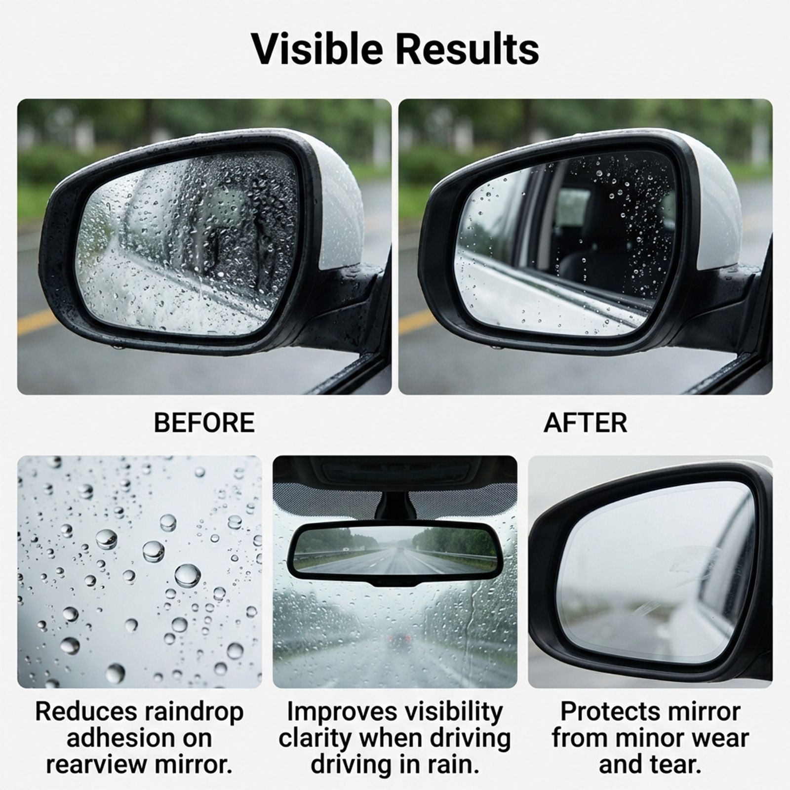 4 Set of Car Rearview Mirror HD Rainproof Film with Complete Installation Tool view 2