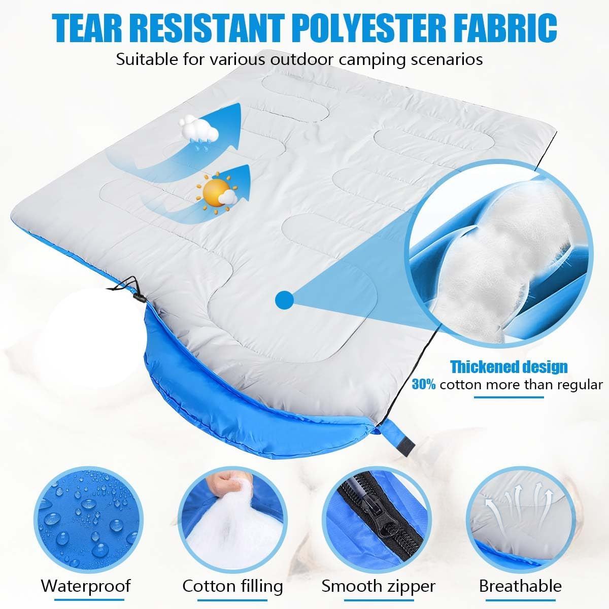 2-in-1 Winter Camping Warmth Kit with Carry Bag: 210 * 75cm Blue Portable view 3