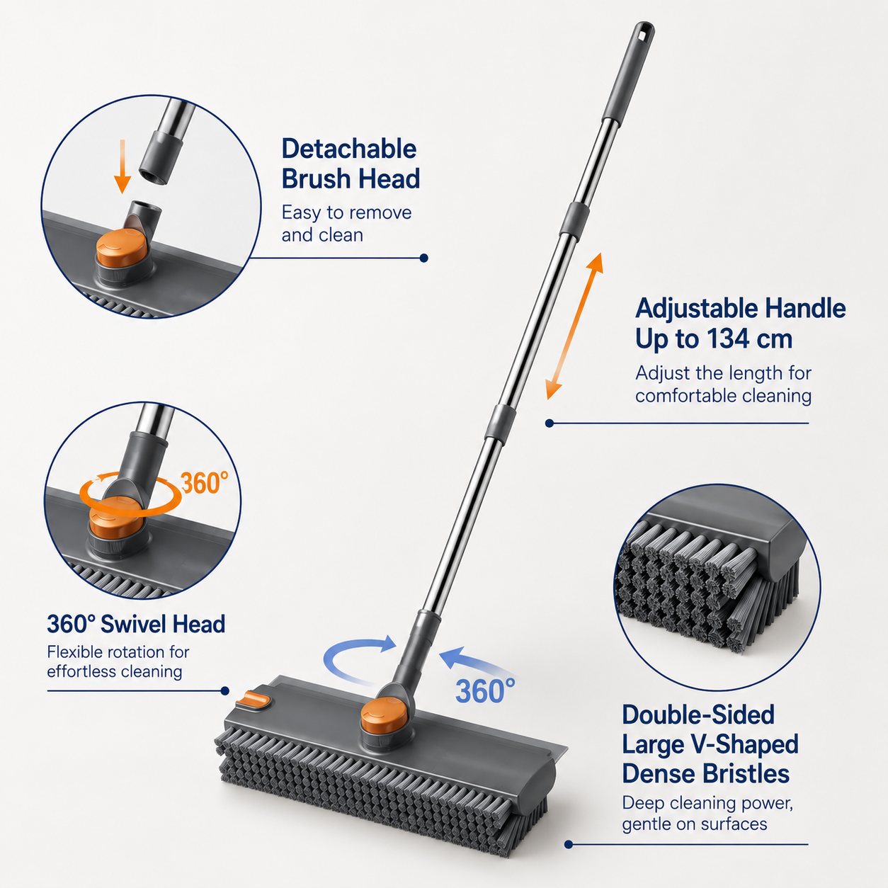 Grey and Orange 360°Rotating Detachable V-Shaped Floor Scrub Brush for Indoor view 2