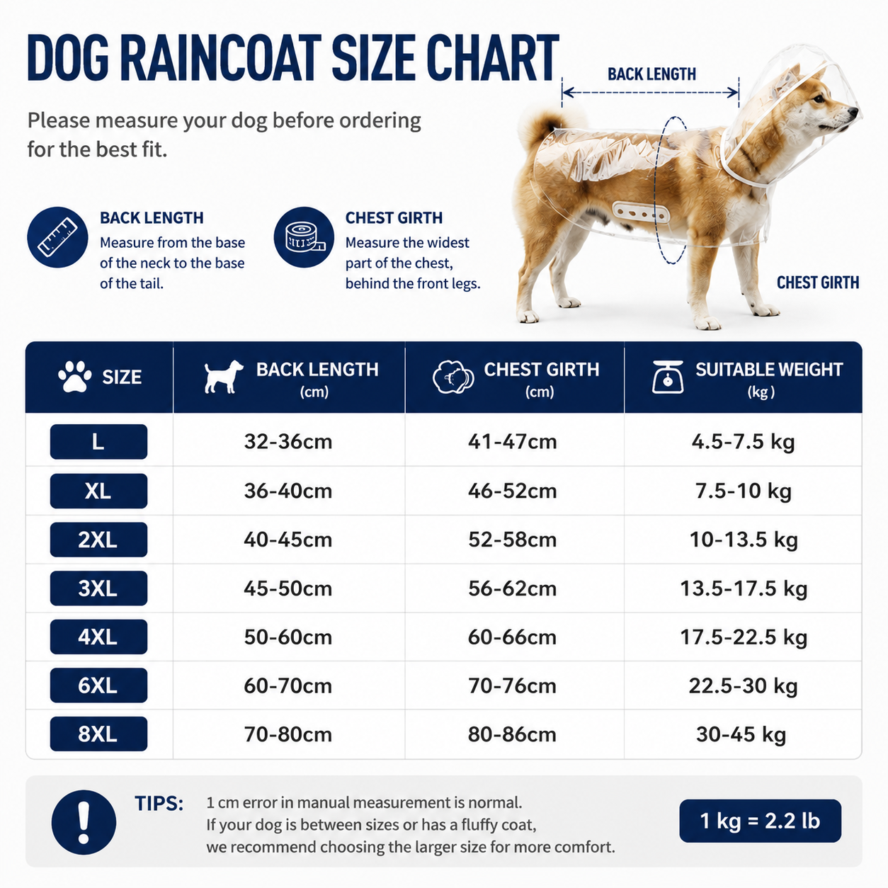 3 Piece Rainy Day Pet Care Set - 6XL Size Waterproof Dog Hooded EVA view 2