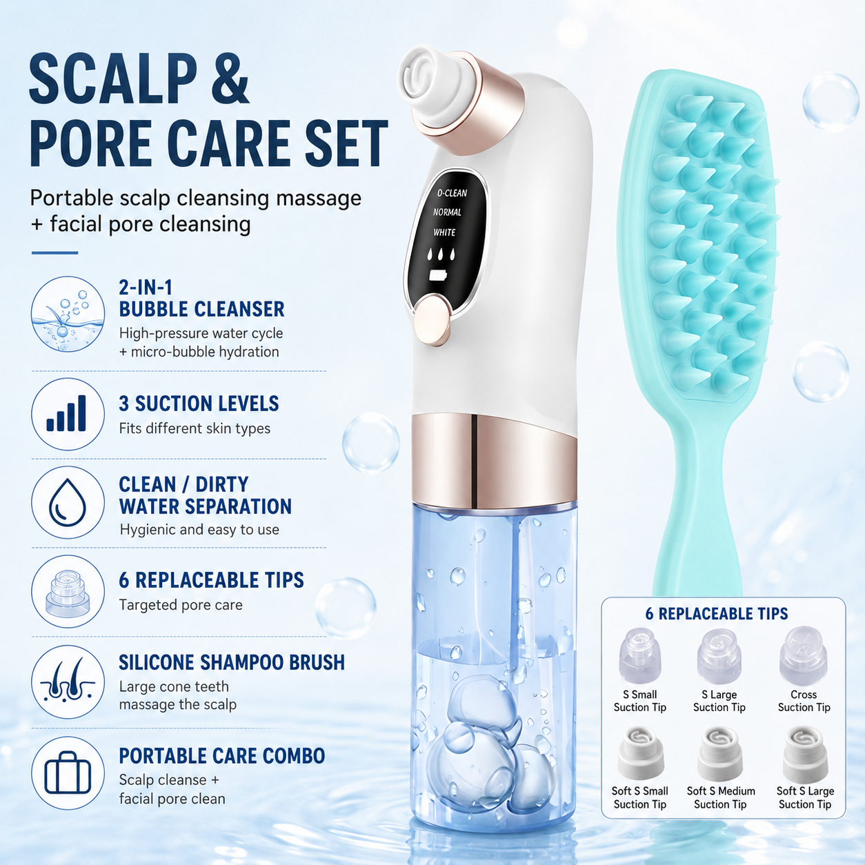 Microbubble Oxygen Hydration Facial Pore Cleanser and Blue Silicone Scalp