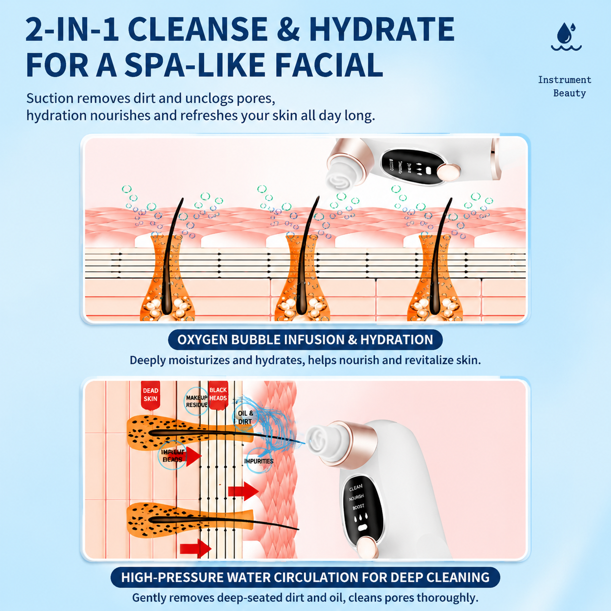 Microbubble Oxygen Hydration Facial Pore Cleanser and Blue Silicone Scalp view 4